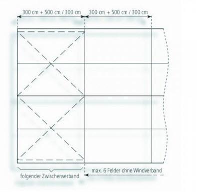 3-Partyzelt Holiday Basic 6x15m 90m², kein Fußboden mit Erdnagelverankerung