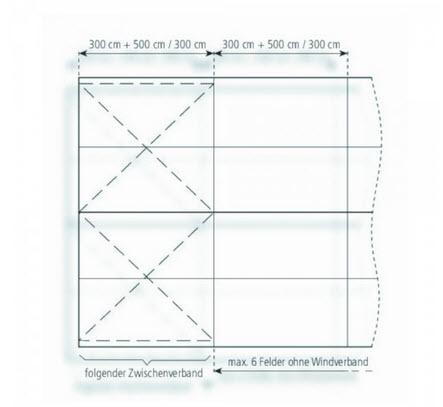 3-Partyzelt Holiday Deluxe 6x15m 90m², kein Fußboden mit Erdnagelverankerung