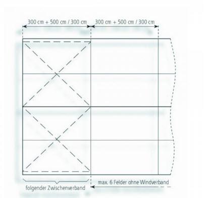 3-Partyzelt Holiday Elegance 6x10m 60m², mit Fußboden verankerungsfrei