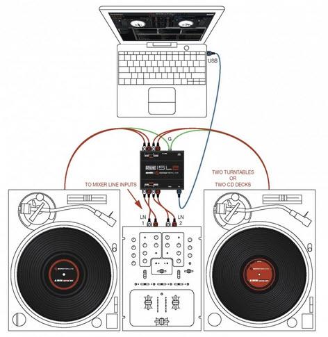 4-Rane SL2 Box