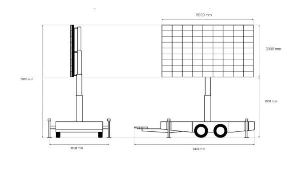 4-15 qm LED-Trailer mit 4,8 mm Pixelabstand