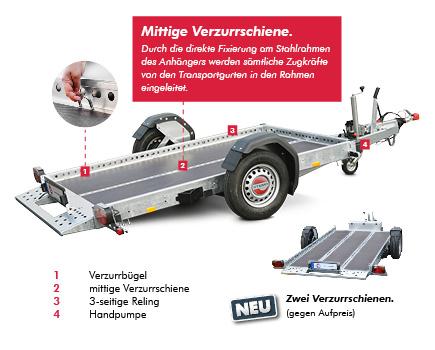 6-Fahrzeugtransporter 1500kg 251x153cm Stema WOM XT Absenkbar für Motorräder / Kleinfahrz...