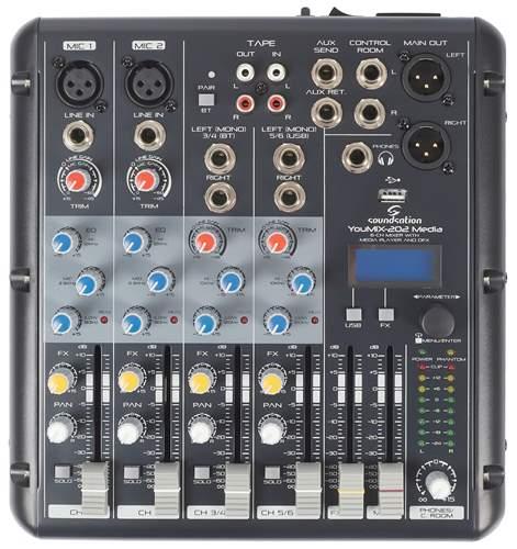 3-Tonanlage; Kleine PA RCF Evox 8 + Kleinmixer + Sennheiser EW 300 4G Komplettangebot