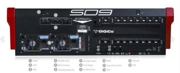 6-DiGiCo SD 9 Stealth Core 2