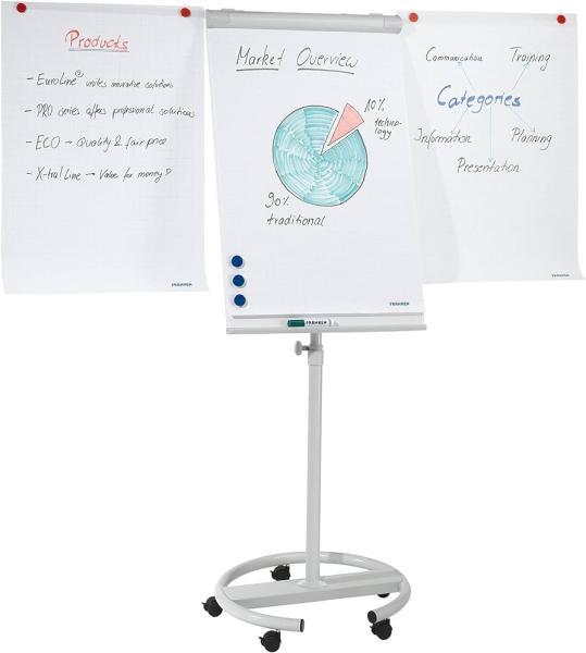 Design Flipchart/Whiteboard auf Rollen