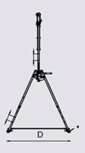 4-Alu-Portalkran KSB 500