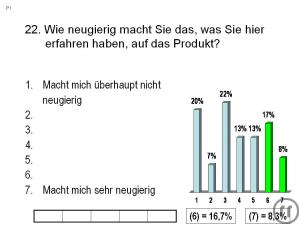 6-Abstimmapplikation für bis zu 50 Personen welche 80% aller Anwendungsfälle abdeckt