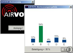 2-Votingsystem, Abstimmssystem für Abstimmung, auch TED genannt für Tagung, Seminar, Befr...