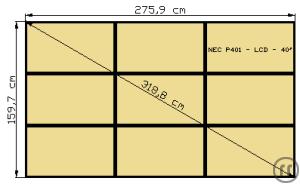 3x3 Videowand aus NEC P401 LCD