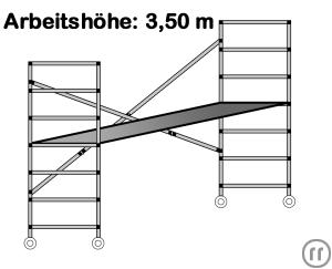 1-RollgerÃ¼st 2 Meter FahrgerÃ¼st, ArbeitshÃ¶he 2,80 m