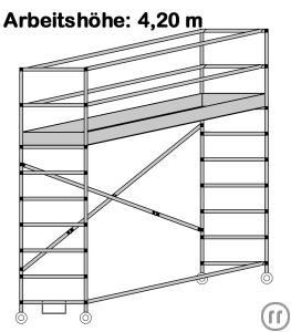 Rollgerüst, Fahrgerüst , Arbeitshöhe 4,20 m, klappbar