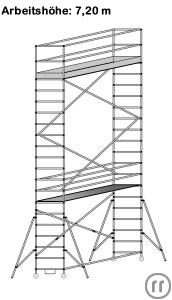 Rollgerüst, Fahrgerüst , Arbeitshöhe 7,20 m, klappbar