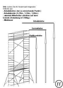 4-Rollgerüst, Fahrgerüst Arbeitshöhe 7,20m, Grundgestell klappbar